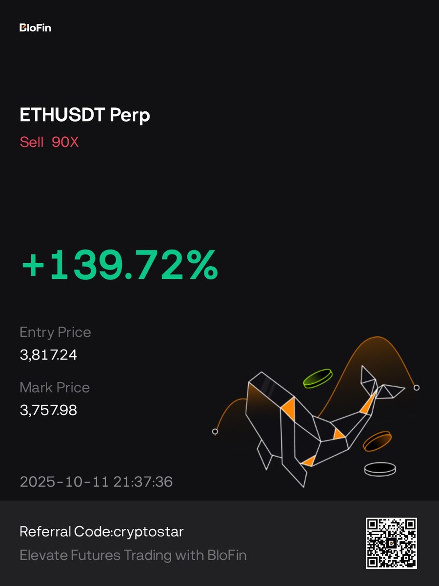 ctm_trader's tweet image. TP1 done on $ETH 🤝
Like for more ❤️