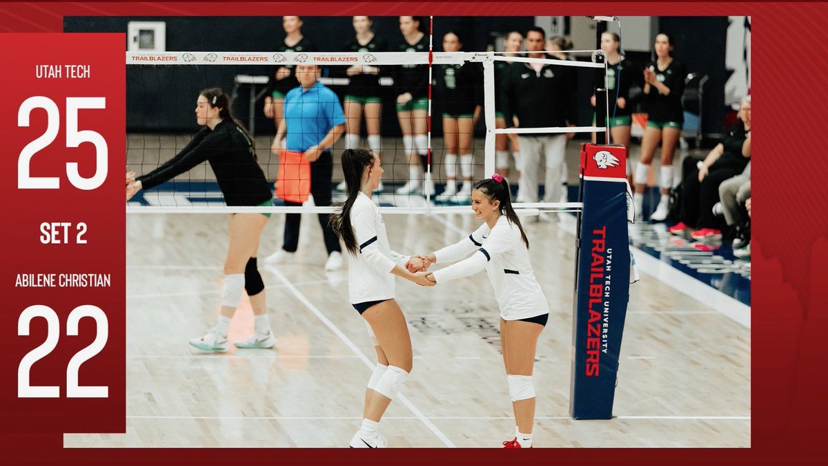 2️⃣-0️⃣ lead!

#UtahTechBlazers 🦬 | #WACvb