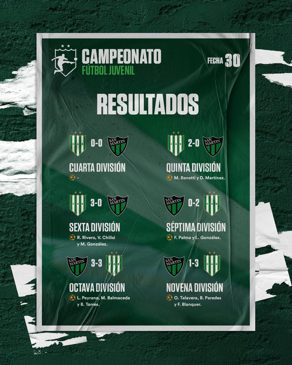 𝐑𝐞𝐬𝐮𝐥𝐭𝐚𝐝𝐨𝐬 de la Fecha 30 del Campeonato Juvenil 2025 🏆 ante San Martín (SJ).

#VamosLosPibes 💚
#EnBanfieldJugamosTodos 🇳🇬
