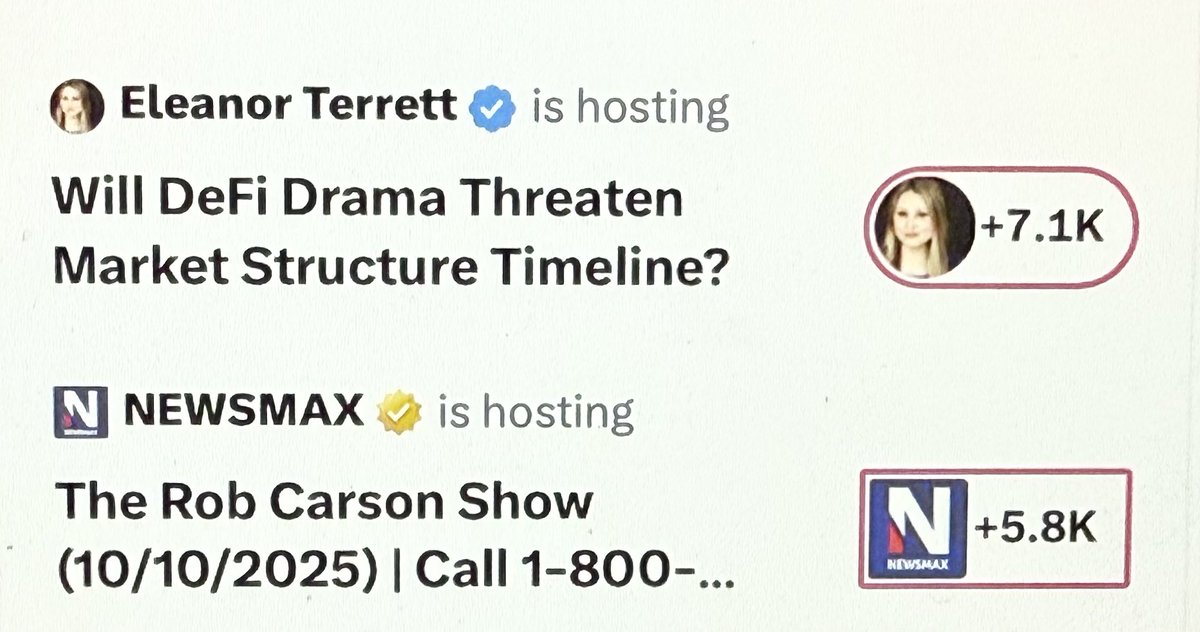 EleanorTerrett's tweet image. Something cool happened yesterday. 

Our @CryptoAmerica_ live show outperformed @NEWSMAX in viewers on X. 

They’re a cable news channel with 3.5 million followers.