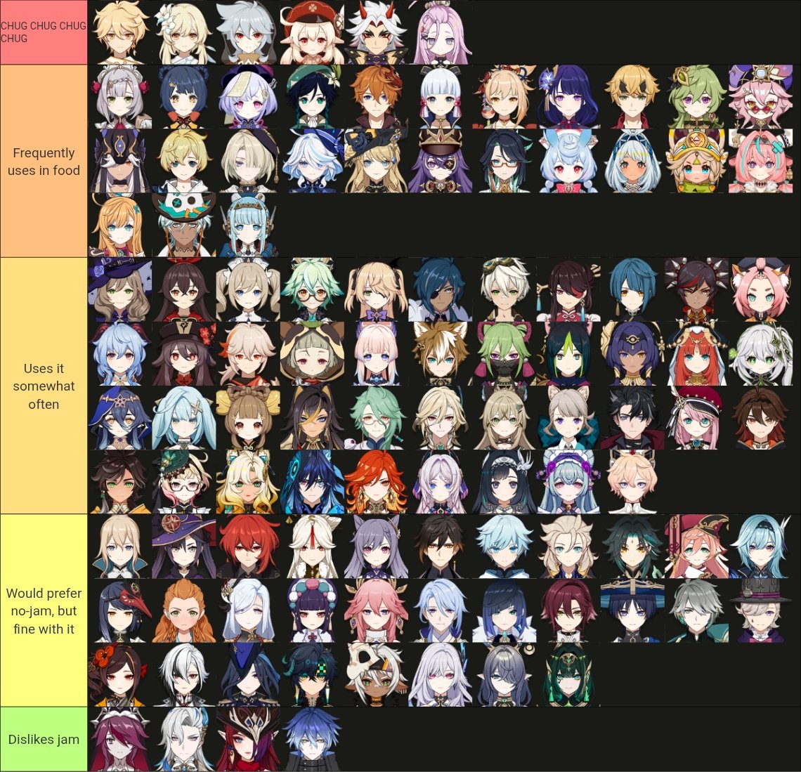 TimelyJam's tweet image. Jam teir list (I made at 3am)