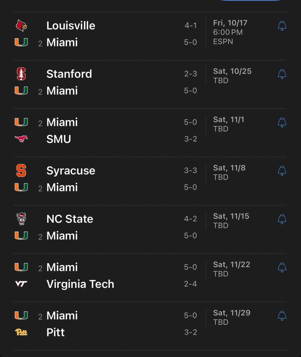 CoachBeansTTU's tweet image. “Texas Tech has no remaining ranked teams on their schedule”

But let’s not talk about this.