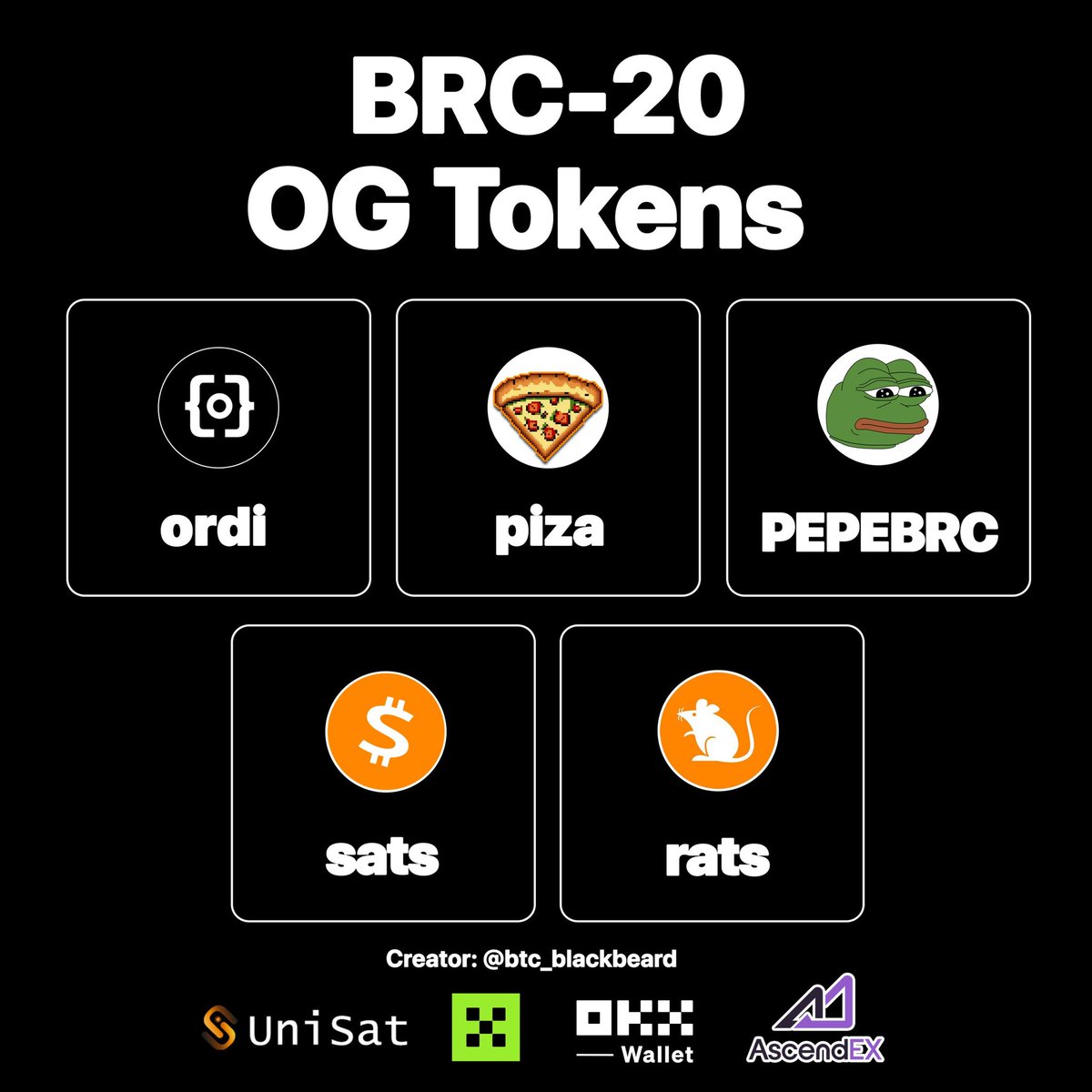 AlexCrow44454's tweet image. I think these these memes are incredibly promising.👍🔥🤑
#PIZA #BRC20 #PEPE #ORDINALS