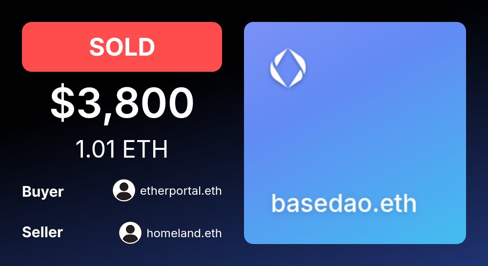 🚨 ENSMarketBot.eth tweet media