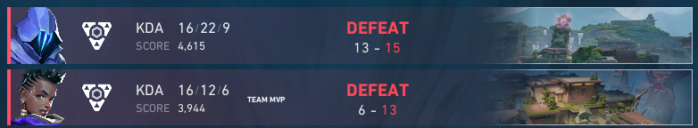 0-2 vs <a href="/NexGamingGG/">Nexus Gaming</a> in mfh playoffs

always fun playing against <a href="/IndraVLR/">ındra オタク</a> and <a href="/iansnval/">ian</a>, lowkey threw lotus cuz i was a burger but ggs was fun :p

<a href="/ExpMoe15/">ExpMoe</a> is the truth