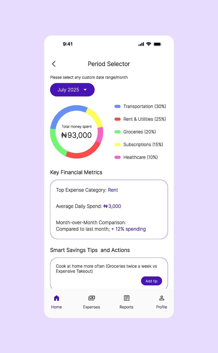 ben_eight_'s tweet image. Day 41 of my design challenge🚀
Designed a clean, well-structured Finance Management App featuring visual analytics, spending summaries, progress tracking, and intuitive navigation for clear financial insights
#UIUXDesign #Figma #ProductDesign #Consistency #mobileappdesign