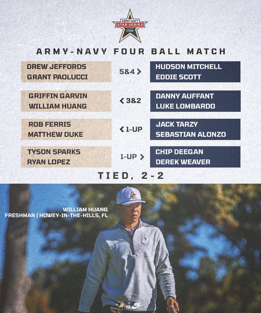 ArmyWP_Golf's tweet image. All Tied Up! The Star will be decided tomorrow!

#GoArmy | @ArmyNavyGame