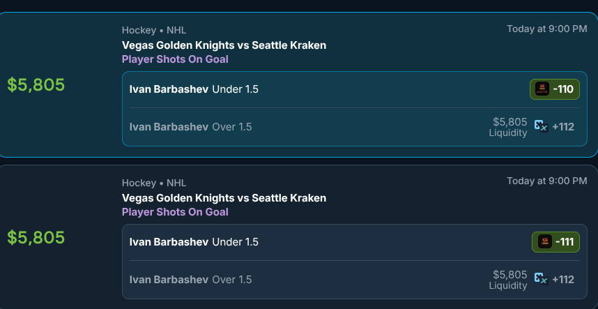 valuevplus's tweet photo. Rebet NHL Parlay

Both plays found on the @OddsJam  Sharp Money Tool with almost 6k in liquidity https://t.co/QOx2jcgZeS