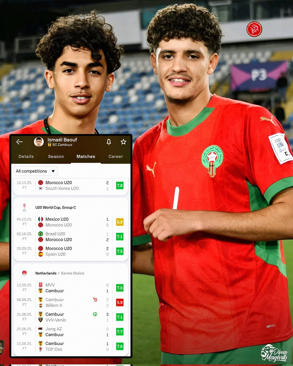 موسم كبير يقدمه المدافع إسماعيل باعوف مع المنتخب المغربي للشباب وفريقه كامبور الهولندي♥️🇲🇦
واش تقدر تكون شي مفاجىة ويتم الإستدعاء تاعو للكان من طرف الركراكي كيف ما سبق وقع مع بلال الخنوس في مونديال قطر ؟