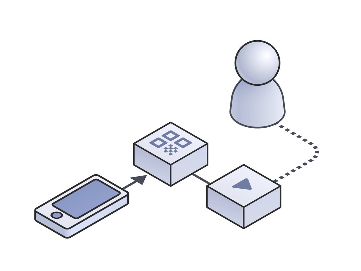 we_design_ux's tweet image. It&apos;s refreshing to work on something different. Here are a few examples of recent illustrations created for branding purposes ✨