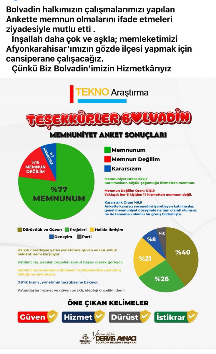 derviş aynacı (@devrisaynaci) on Twitter photo 