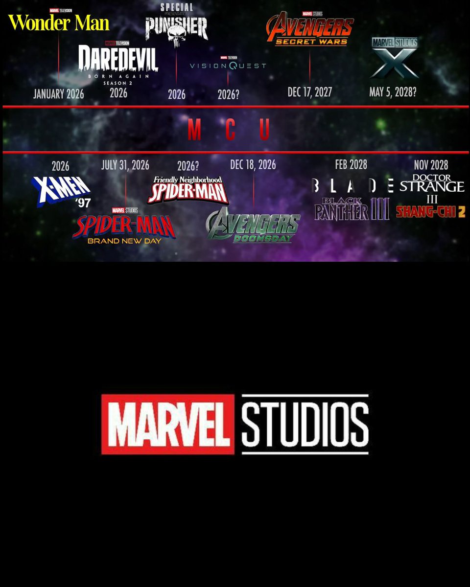 NewRockstars's tweet image. Which Upcoming #MarvelStudios Project are you most looking forward to?