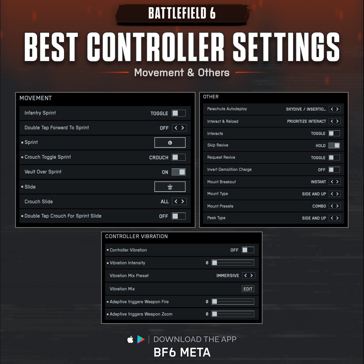 BF6Meta's tweet image. ‼️🚨 BEST CONTROLLER SETTINGS FOR BATTLEFIELD 6 🚨‼️

⚙️ After multiple hours of testing &amp;amp; tuning, here are the Best Controller Settings for max Precision &amp;amp; Responsiveness!

Feel free to tune certain settings for to preference! 👍

#Battlefield6 #BF6
