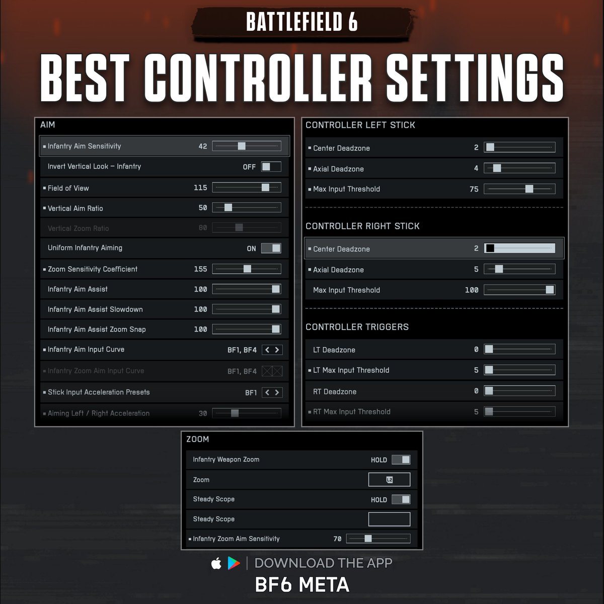 BF6Meta's tweet image. ‼️🚨 BEST CONTROLLER SETTINGS FOR BATTLEFIELD 6 🚨‼️

⚙️ After multiple hours of testing &amp;amp; tuning, here are the Best Controller Settings for max Precision &amp;amp; Responsiveness!

Feel free to tune certain settings for to preference! 👍

#Battlefield6 #BF6