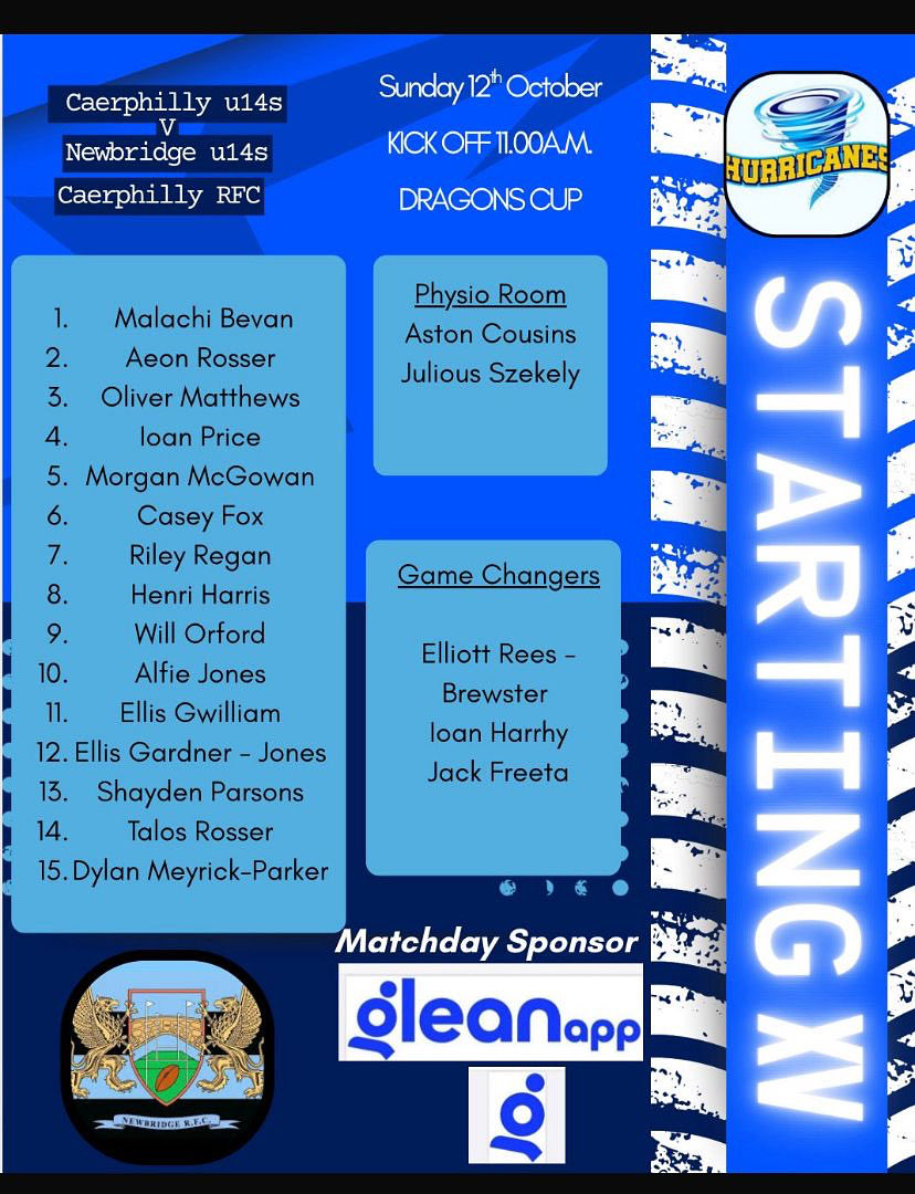 Dragon Cup 1st round Caerphilly RFC - Away 💙🖤