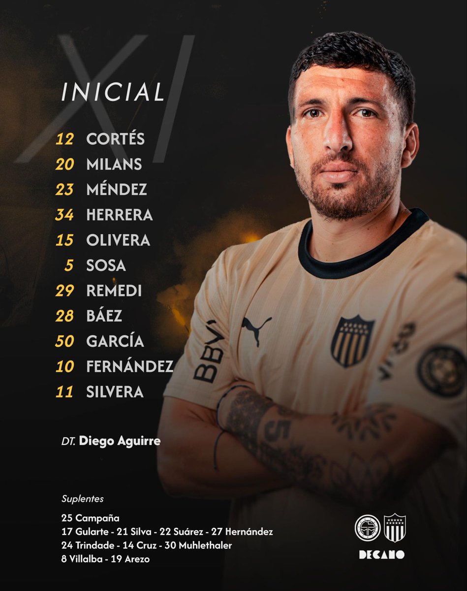Así juega #Peñarol frente a Miramar Misiones, por la Fecha 11 del Torneo Clausura <a href="/LigaAUF/">Liga AUF Uruguaya</a>.