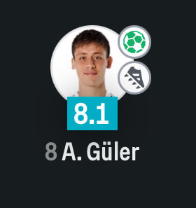 heis_fede's tweet image. Arda Guler this season:
Eye test ✅ 
Goals ✅ 
Assists ✅ 
Chance creation ✅ 
“Slow Blowjob” could never 😭