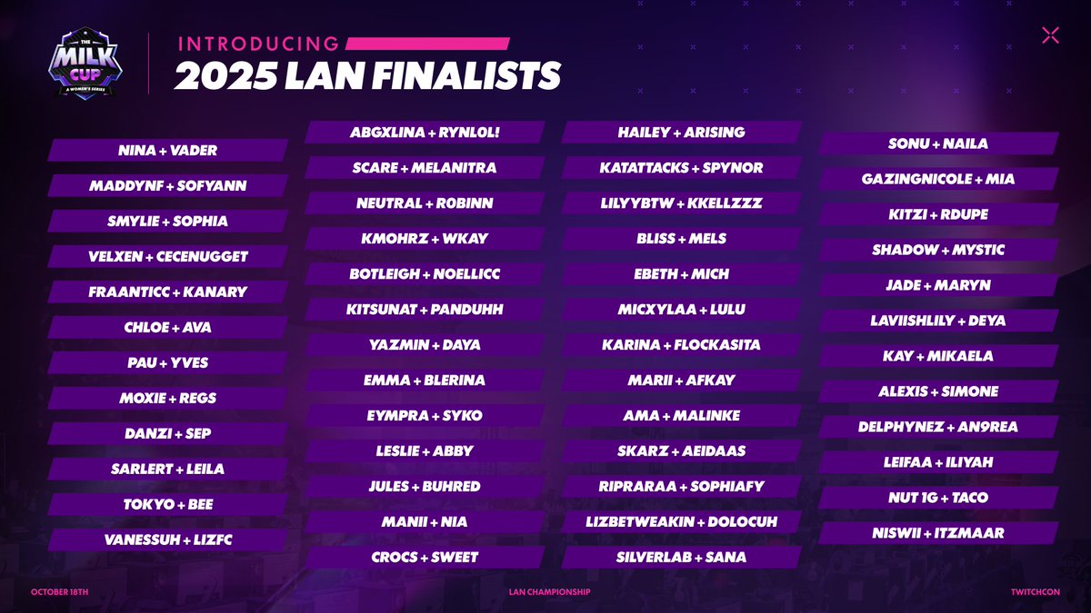 Raidiant tweet media