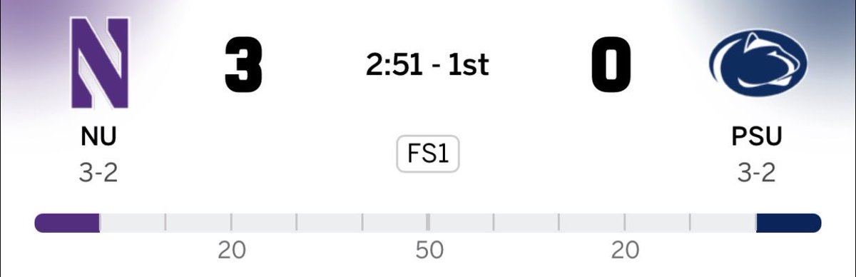 barstoolsports's tweet image. HOLD THE FUCKING LINE