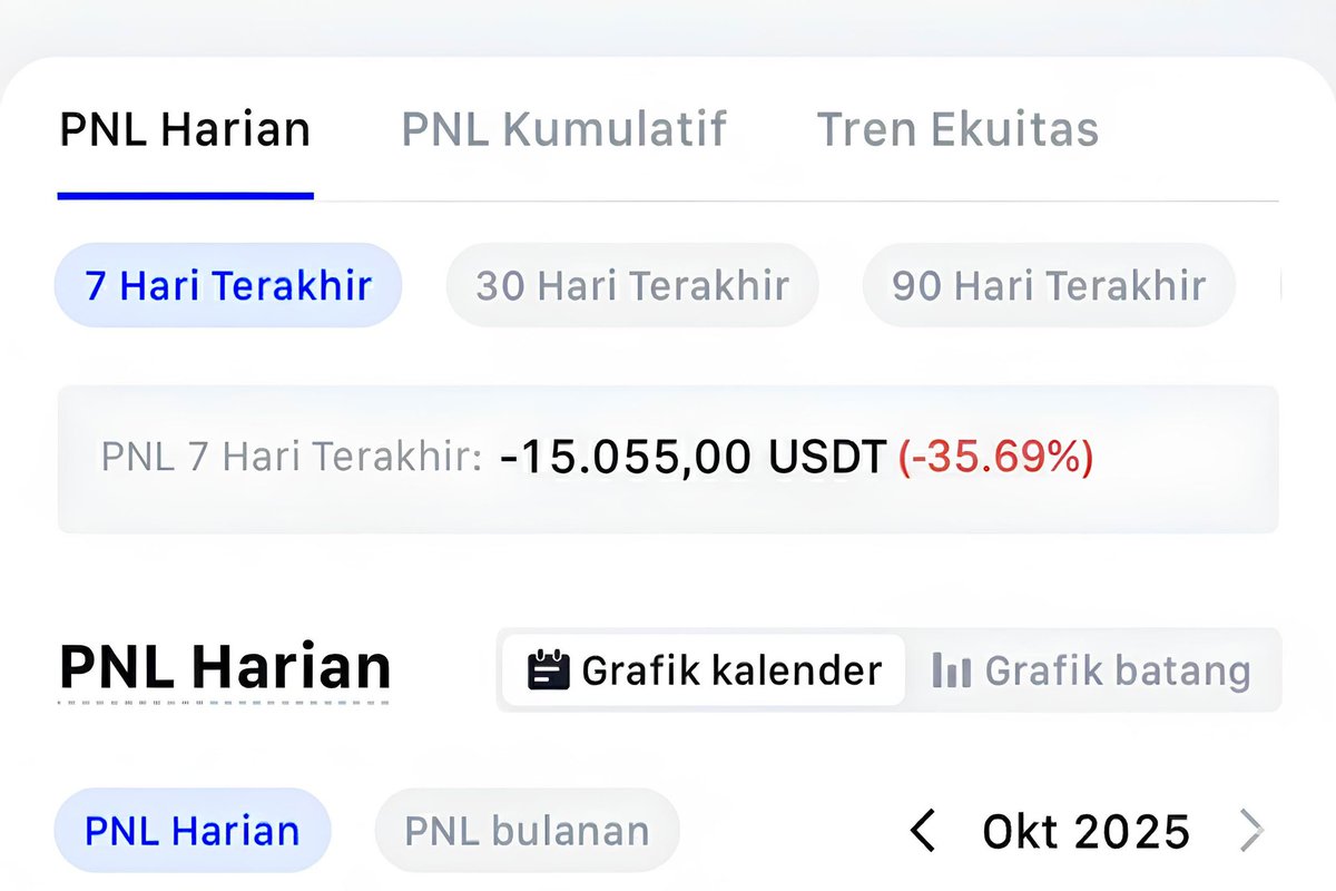 boxilcrypto's tweet photo. First time
Im floating loss #crypto #bitcoin https://t.co/mzLTQxPeZo