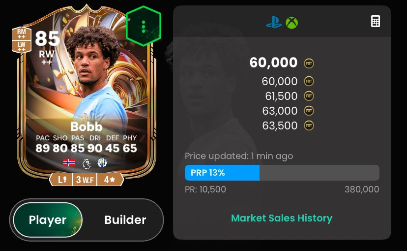 Jake_FutTrading's tweet image. Yeah market is LOW 🤯