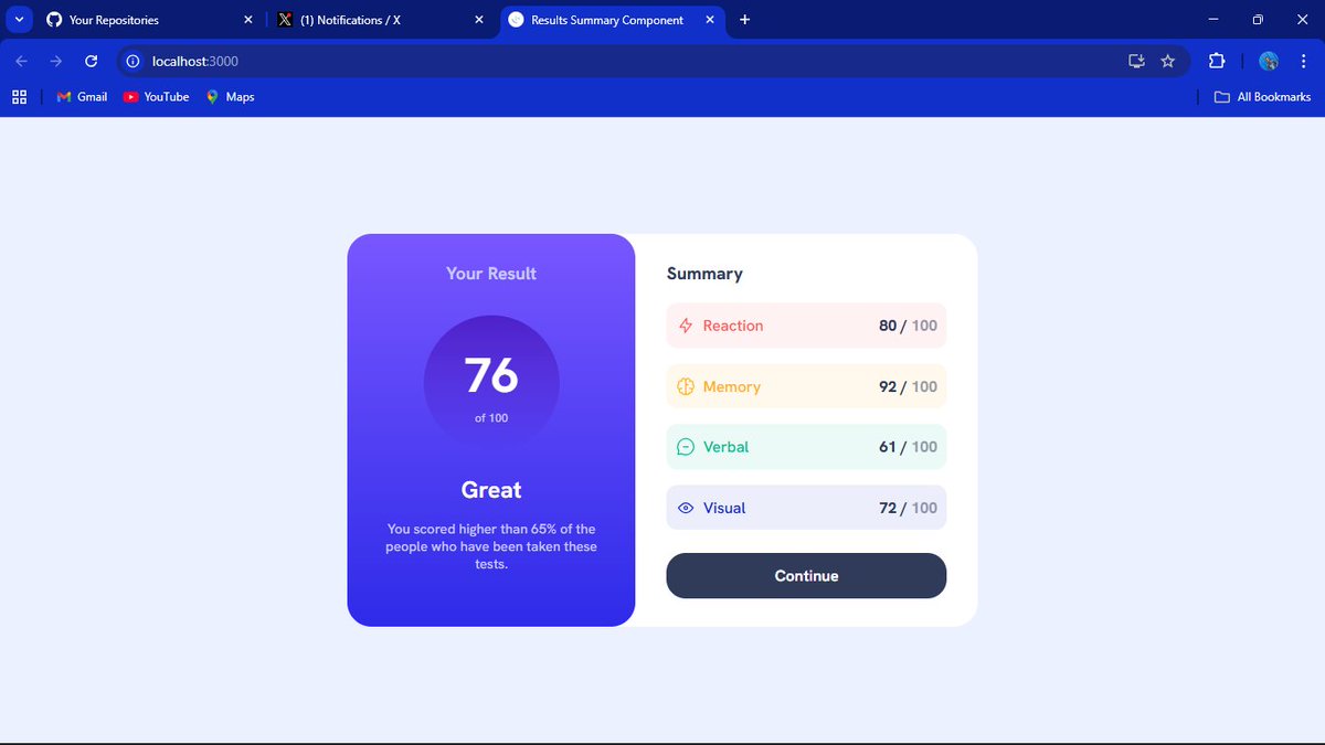 _joseDev_'s tweet photo. Today’s grind 💻
~ Built a Results Summary Component from a @frontendmentor  challenge 
~ Practiced props, JSON rendering &amp; dynamic styling with a ternary operator 
Live here 👉 https://t.co/STSx2aC9Cj https://t.co/lGOpKiv9v5