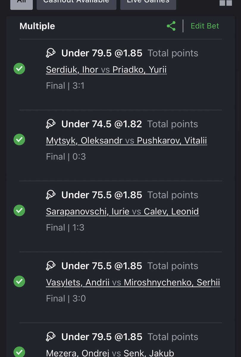 Jaytips001's tweet image. 26k odds TT CUT 1
15,500 odds cut 2 

So close to making history today damn 🔥🫴🏾

100 odds edit came home with series of 1 cut