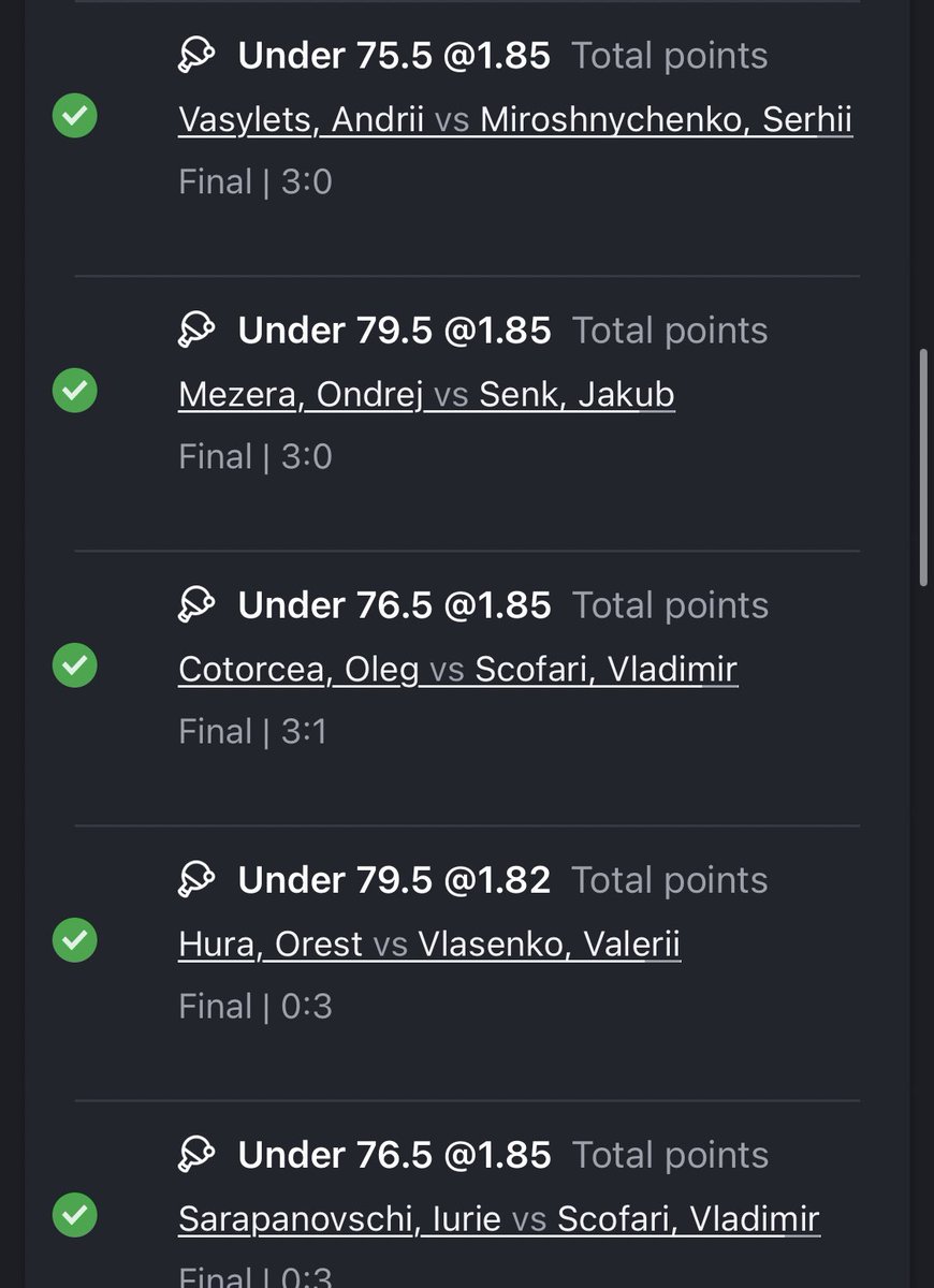 Jaytips001's tweet image. 26k odds TT CUT 1
15,500 odds cut 2 

So close to making history today damn 🔥🫴🏾

100 odds edit came home with series of 1 cut