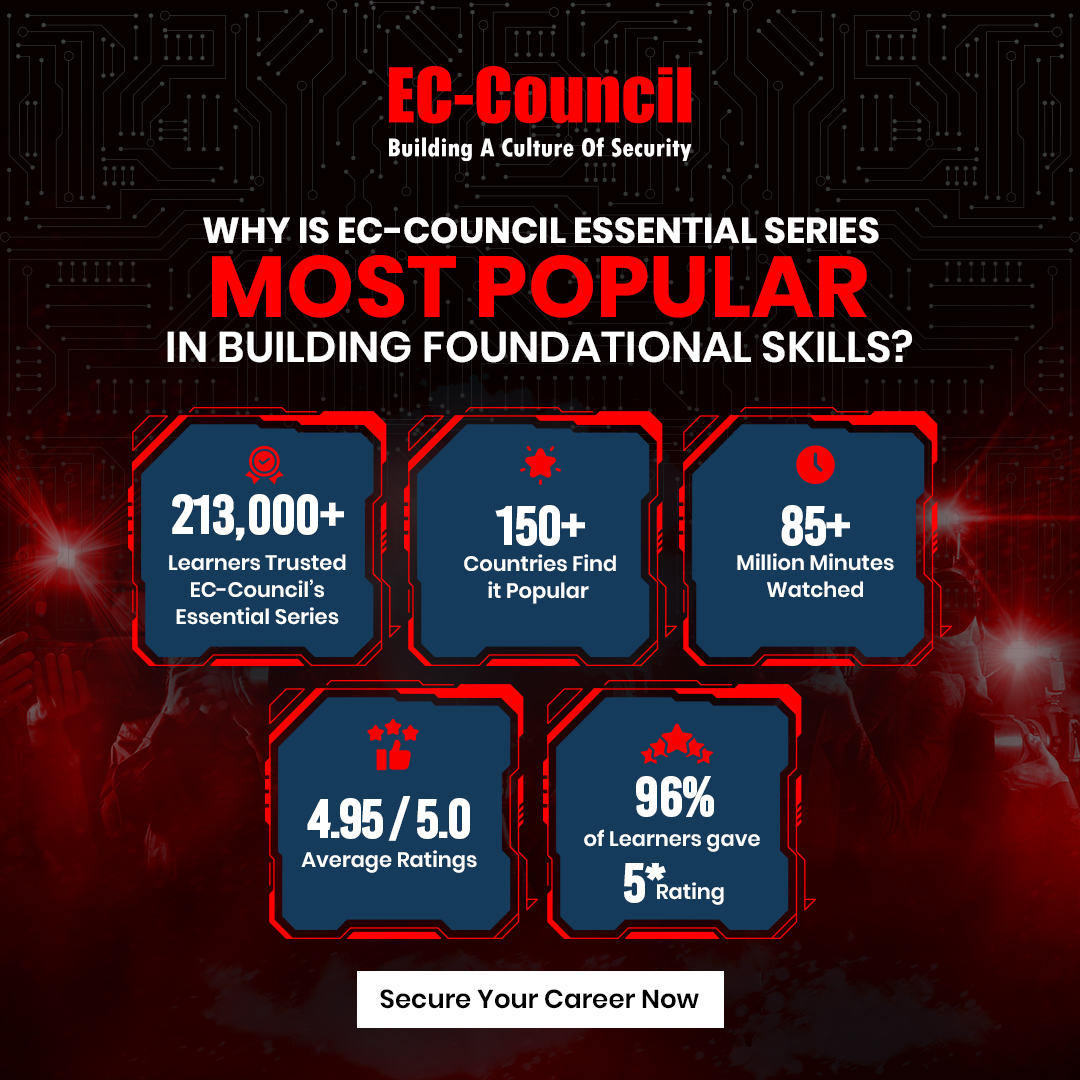CodeRed_Pro's tweet image. Start your #Cybersecurity journey with #ECCouncil #EssentialsSeries. Learn essential foundational skills for protecting devices and networks from the courses trusted by over 213,000 learners globally
Register now: bit.ly/4qmJ2MT&quot;

#ECCouncil