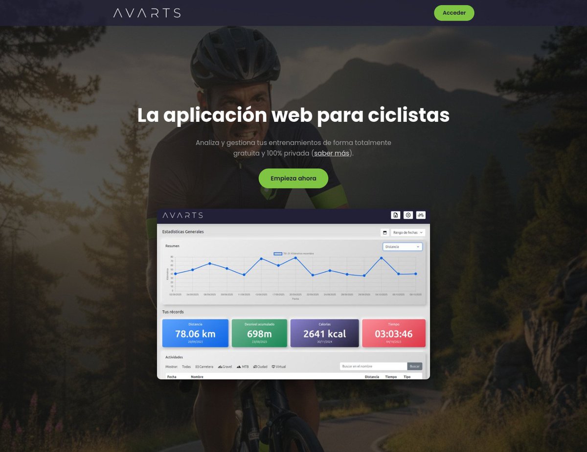 AVARTS.es tweet media