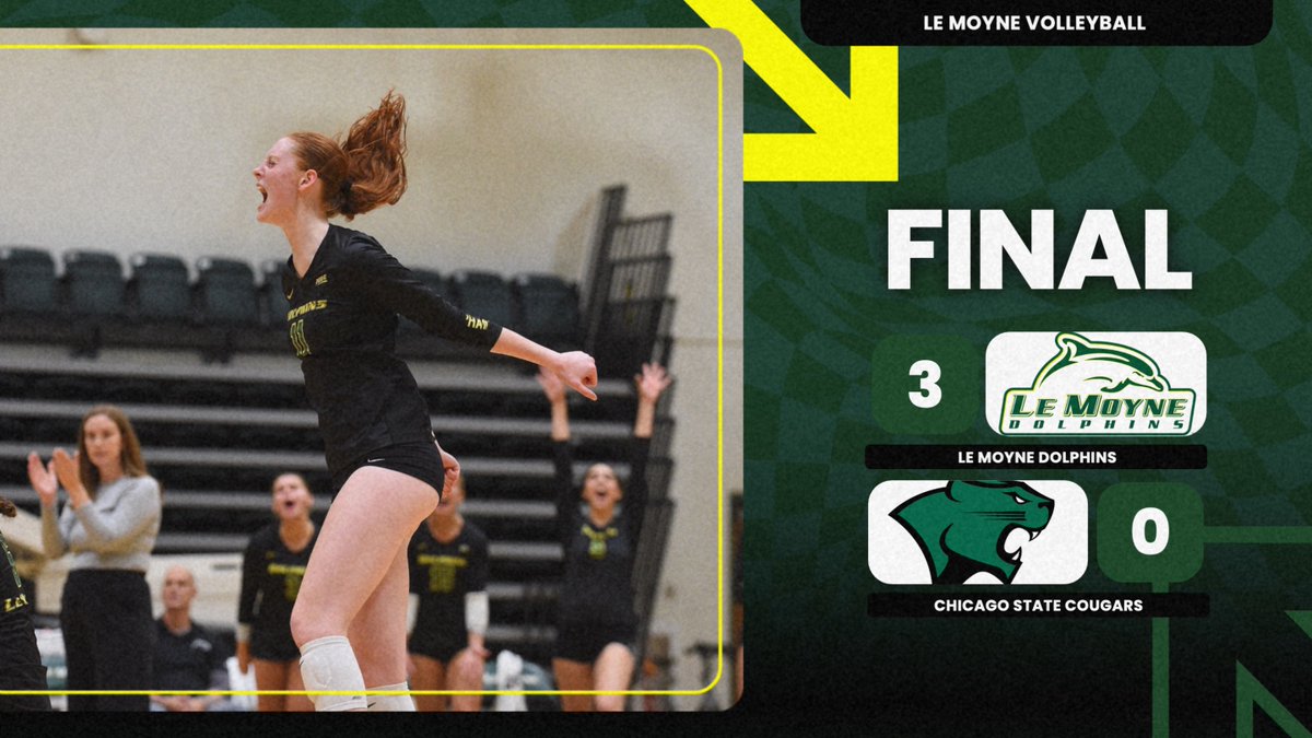 A clean three-set victory to close out the season series against the Cougars!

#LetsGoPhins🐬