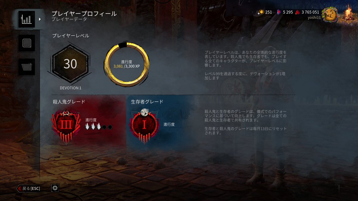 souzer1111's tweet photo. キラーは無理そうやけど、
生存者彩1いけたー！
#dbd #デドバ https://t.co/DlHHUzyUrh