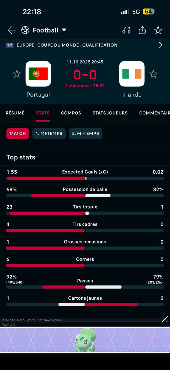 FeanorJD's tweet image. Plus jamais je me plaindrai du Losc et de son manque d’efficacité 😂😂