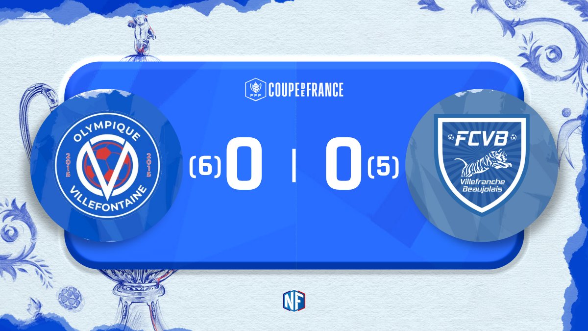 nationalfoot_'s tweet image. 🏆 𝗖̧𝗔 𝗡𝗘 𝗦'𝗔𝗥𝗥𝗘̂𝗧𝗘 𝗣𝗟𝗨𝗦 : 𝗩𝗜𝗟𝗟𝗘𝗙𝗢𝗡𝗧𝗔𝗜𝗡𝗘 (𝗥𝟮) 𝗦𝗢𝗥𝗧 𝗩𝗜𝗟𝗟𝗘𝗙𝗥𝗔𝗡𝗖𝗛𝗘 (𝗡𝟭) !!! 😱

Les exploits tombent à la chaîne, quelle soirée incroyable pour les outsiders !