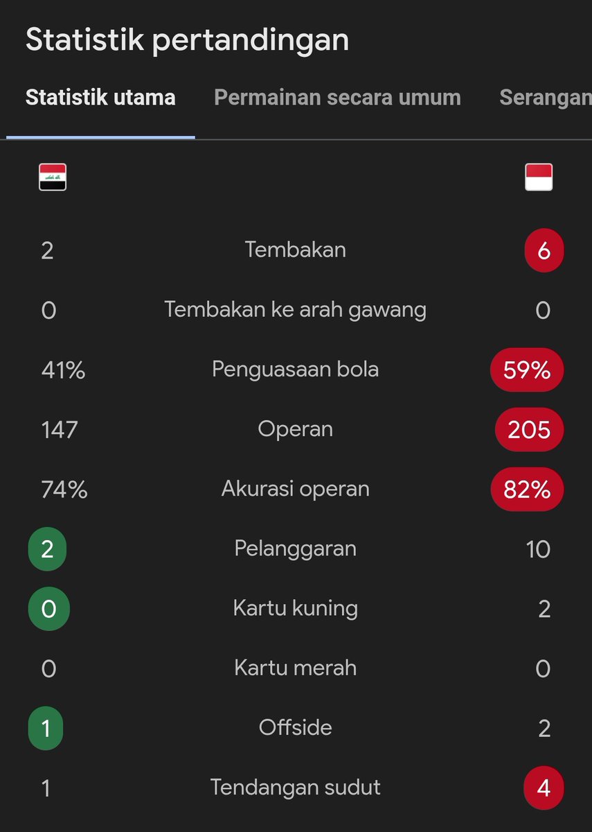 Extra Time Indonesia tweet media