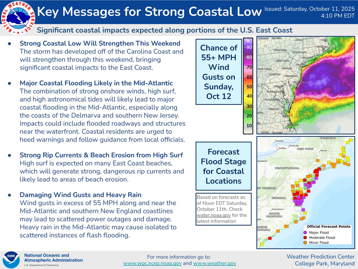 NWSWPC's tweet image. Here are the latest updated Key Messages for the strong coastal low impacting the U.S. East Coast through early next week. Visit weather.gov for local forecasts and additional information.