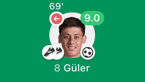 MadridMuse's tweet image. Arda Guler&amp;gt;&amp;gt;&amp;gt;&amp;gt;&amp;gt;&amp;gt;&amp;gt;