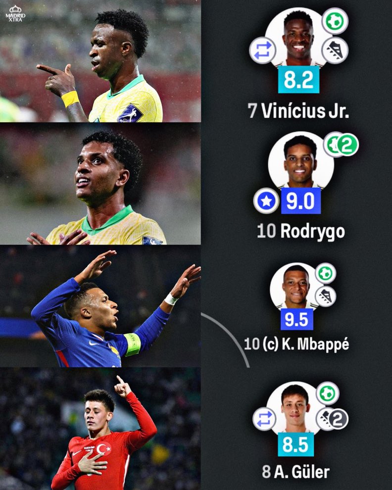 Rayyy942's tweet image. LES JOUEURS DU REAL MADRID ONT TELLEMENT CUISINÉ…🤩