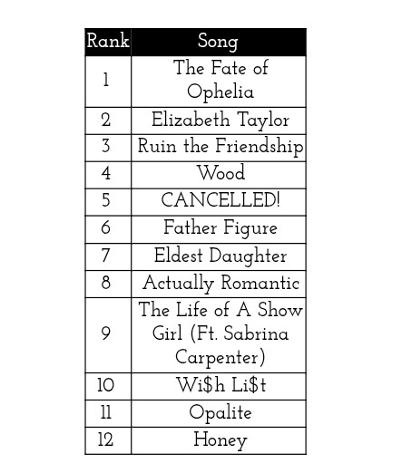 PeguBryan's tweet image. y queda así