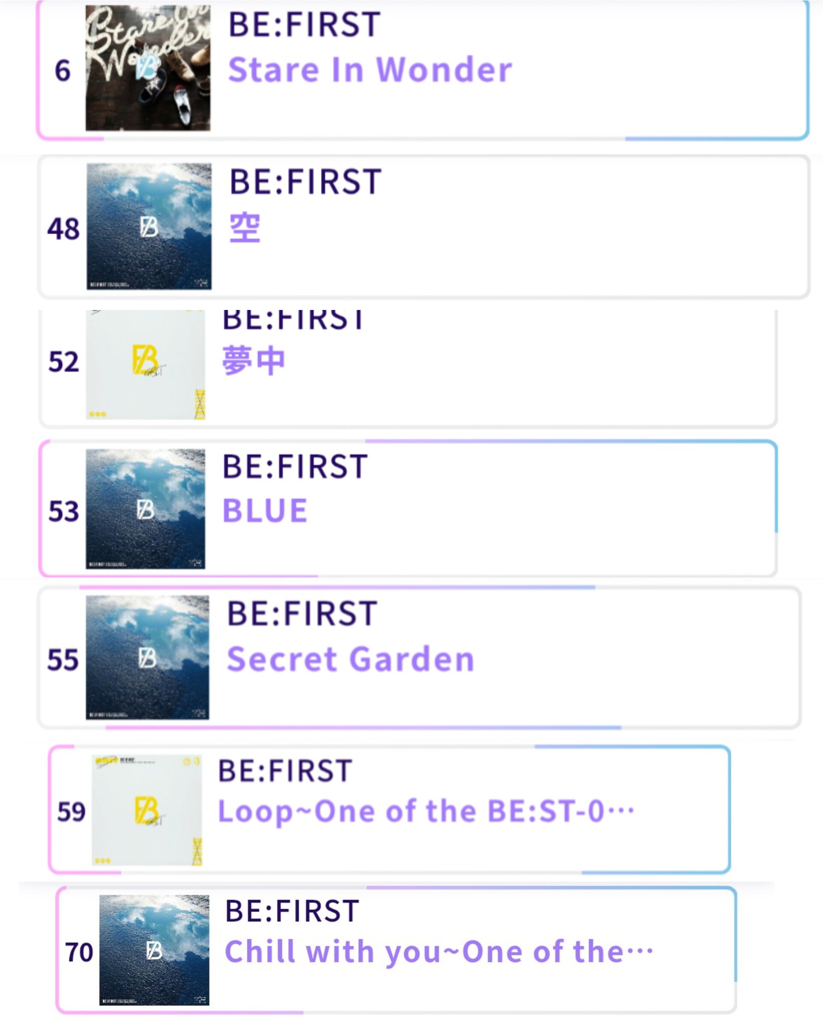 ワンワン♡です☆ CONVERSE ALL STAR BOARDERSTAR OX / SHINYAKOZUKA｜BILLY'S ENT