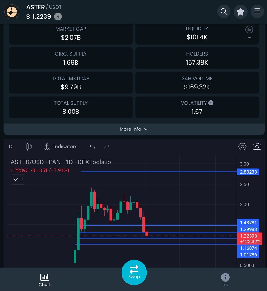 GuU (👑,👑) tweet media