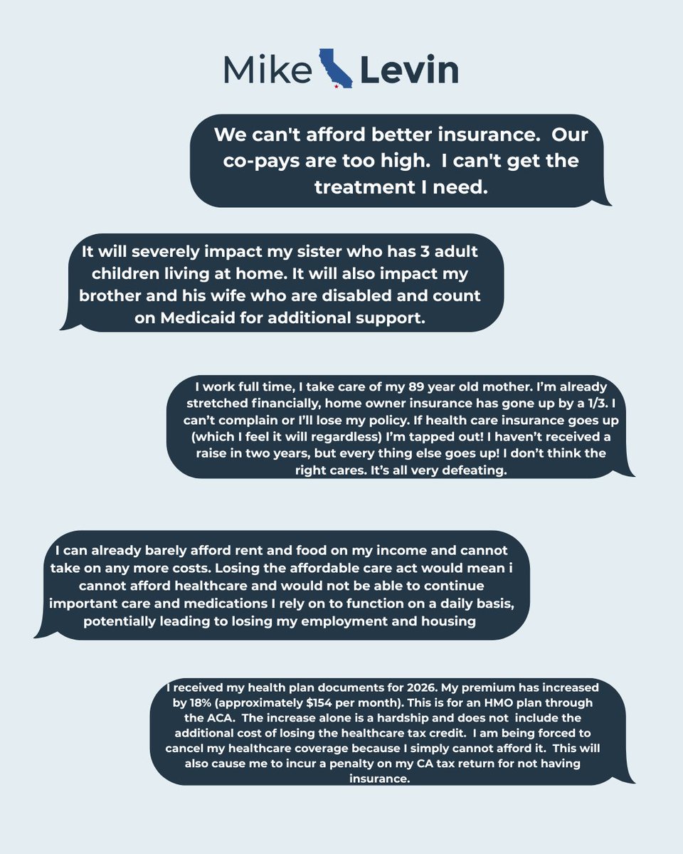 RepMikeLevin's tweet image. The ACA tax credits matter to Californians because they bring down health insurance premiums. If Republicans let them expire, we’re doing a disservice to all of our constituents.