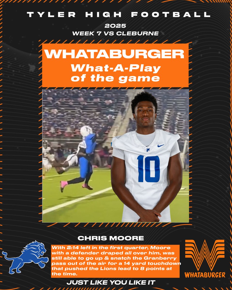 Tyler Lions Football (@tylerlionsfb) on Twitter photo 