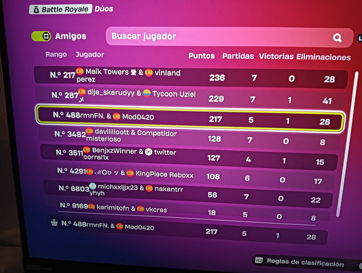 QUAL CCC FINALS NA W <a href="/Hugox1xxFnn/">Hugo</a>