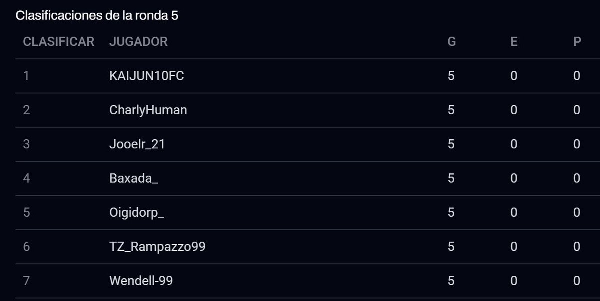 Rami Lueso tweet media