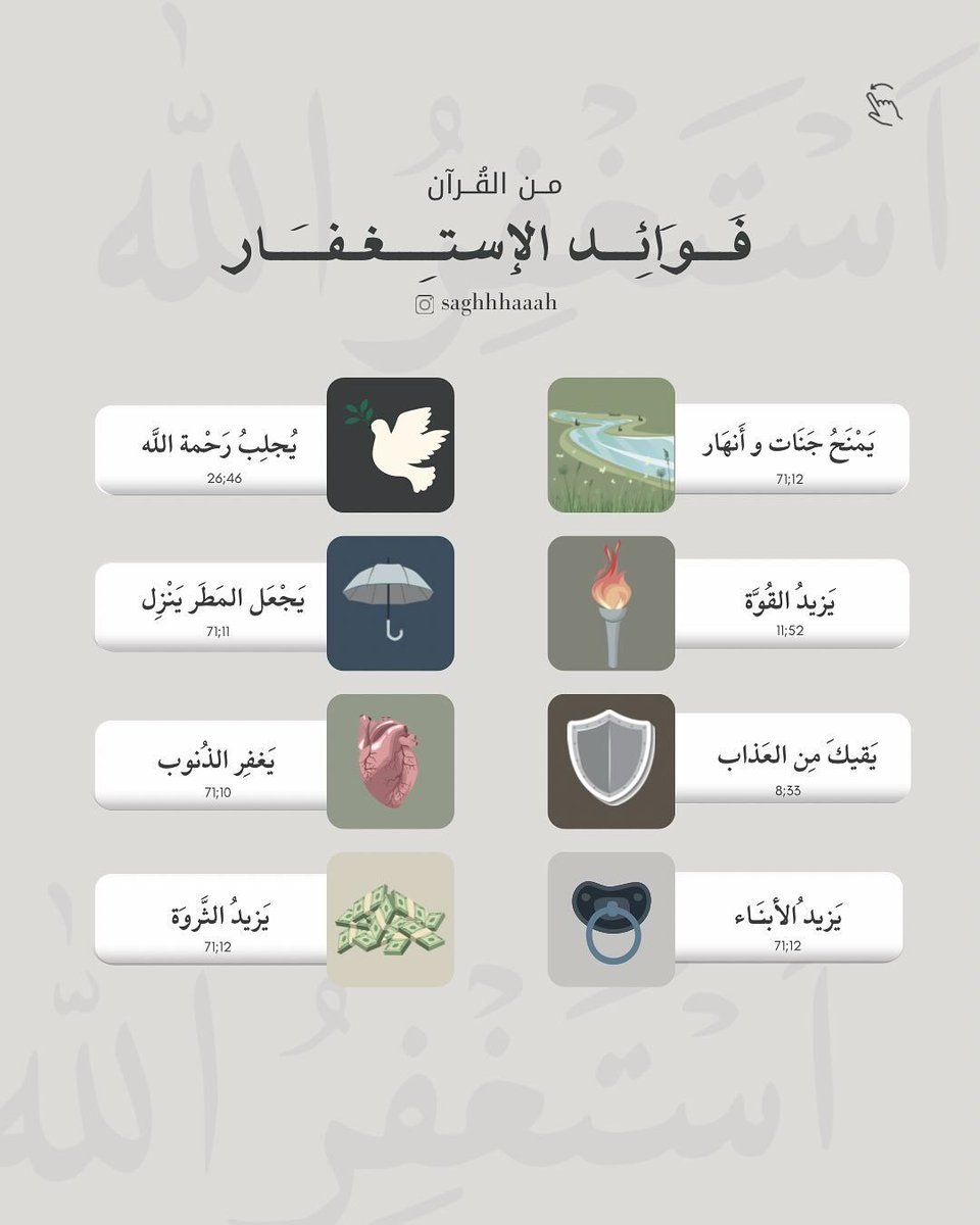 أهل الذكر tweet media