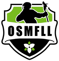 MiltonChaos's tweet photo. October 4
🥍 Chaos 19, Burlington Lakers 4
🥍 Chaos 10, London Mollys 9

https://t.co/VE47Z0BJjX https://t.co/snCAXOcyct