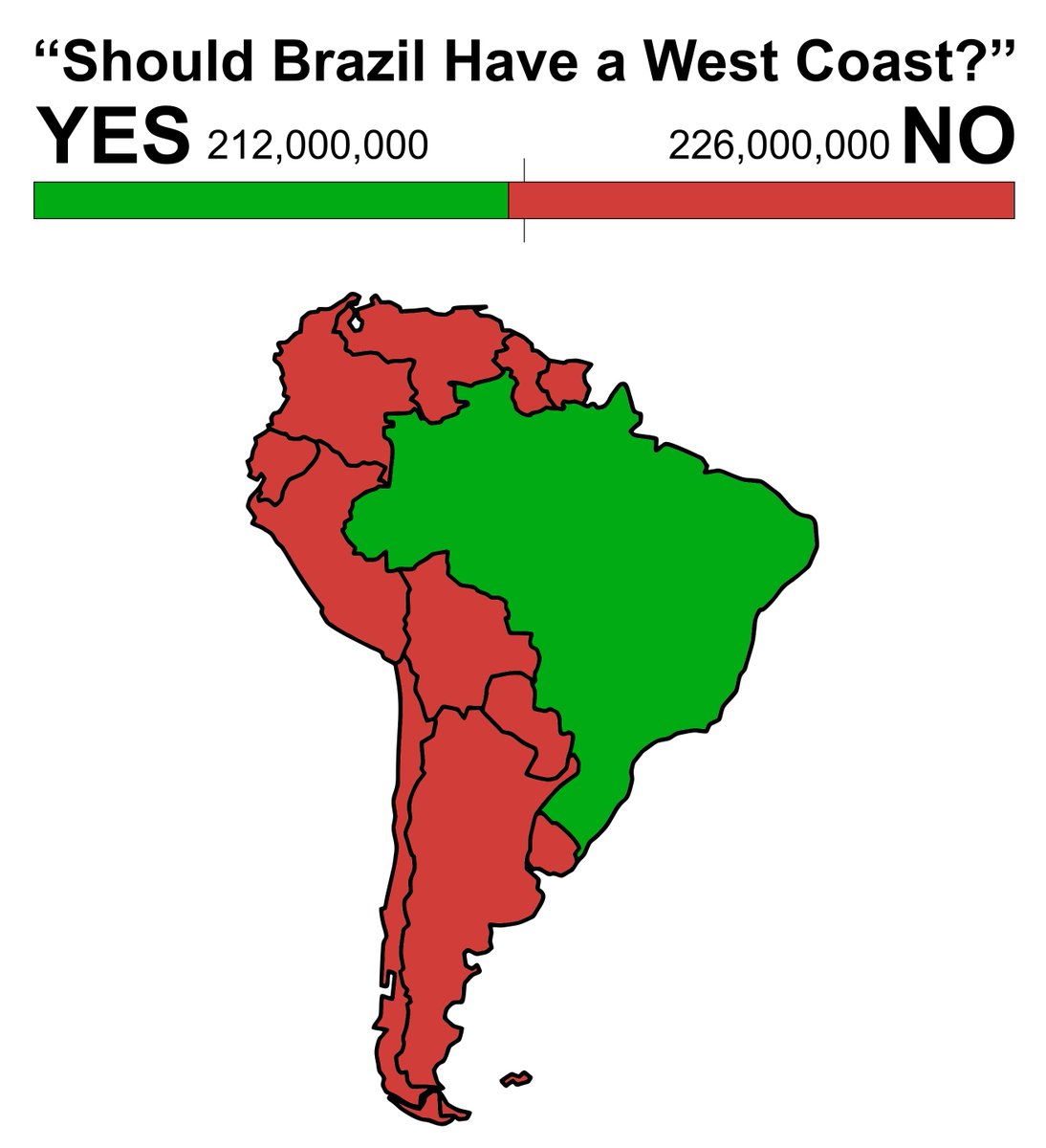 TerribleMaps's tweet image. Should Brazil have a west coast?