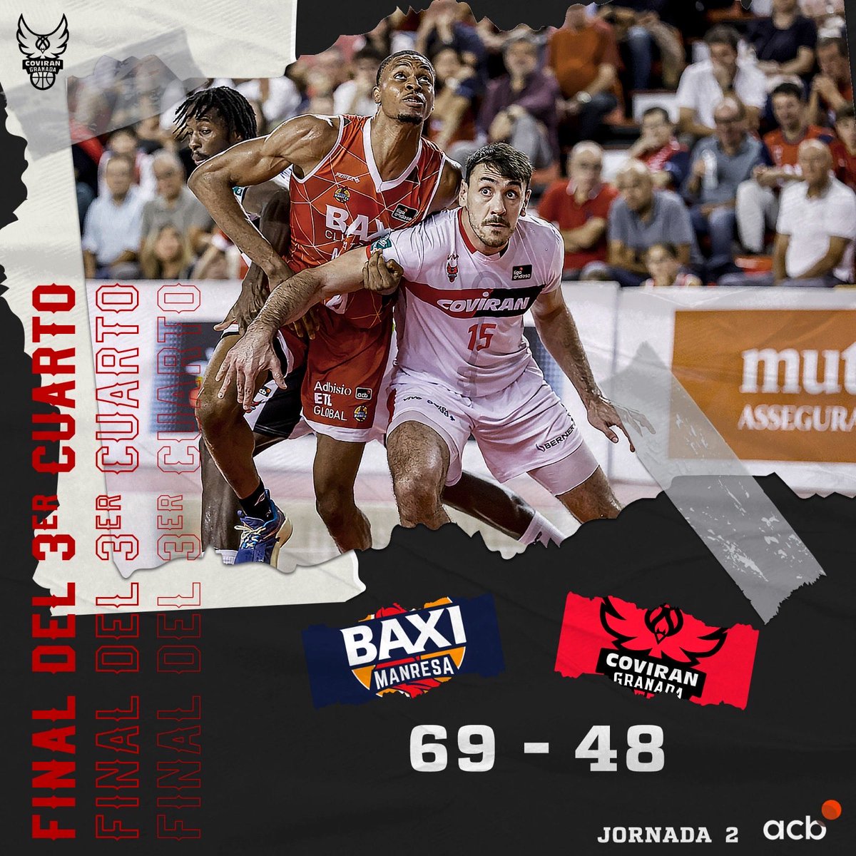 3Q || Final del tercer cuarto.

🆚 <a href="/BasquetManresa/">BAXI Manresa</a> 69.
❤️ <a href="/Coviran/">Covirán</a> Granada 48. 
📍 Nou Congost.
🏆 Liga Endesa.

#ContigoFundación