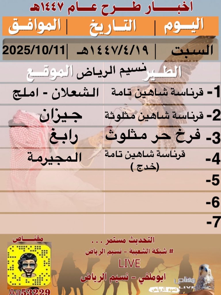 amdo2010's tweet photo. #اخبار_طرح_الصقور_2025 https://t.co/guAYgSp4zY